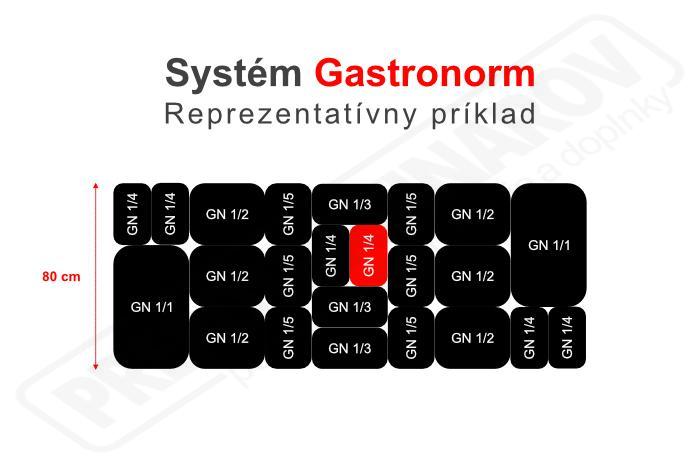 PLEXI Tácka GN 1/4 17