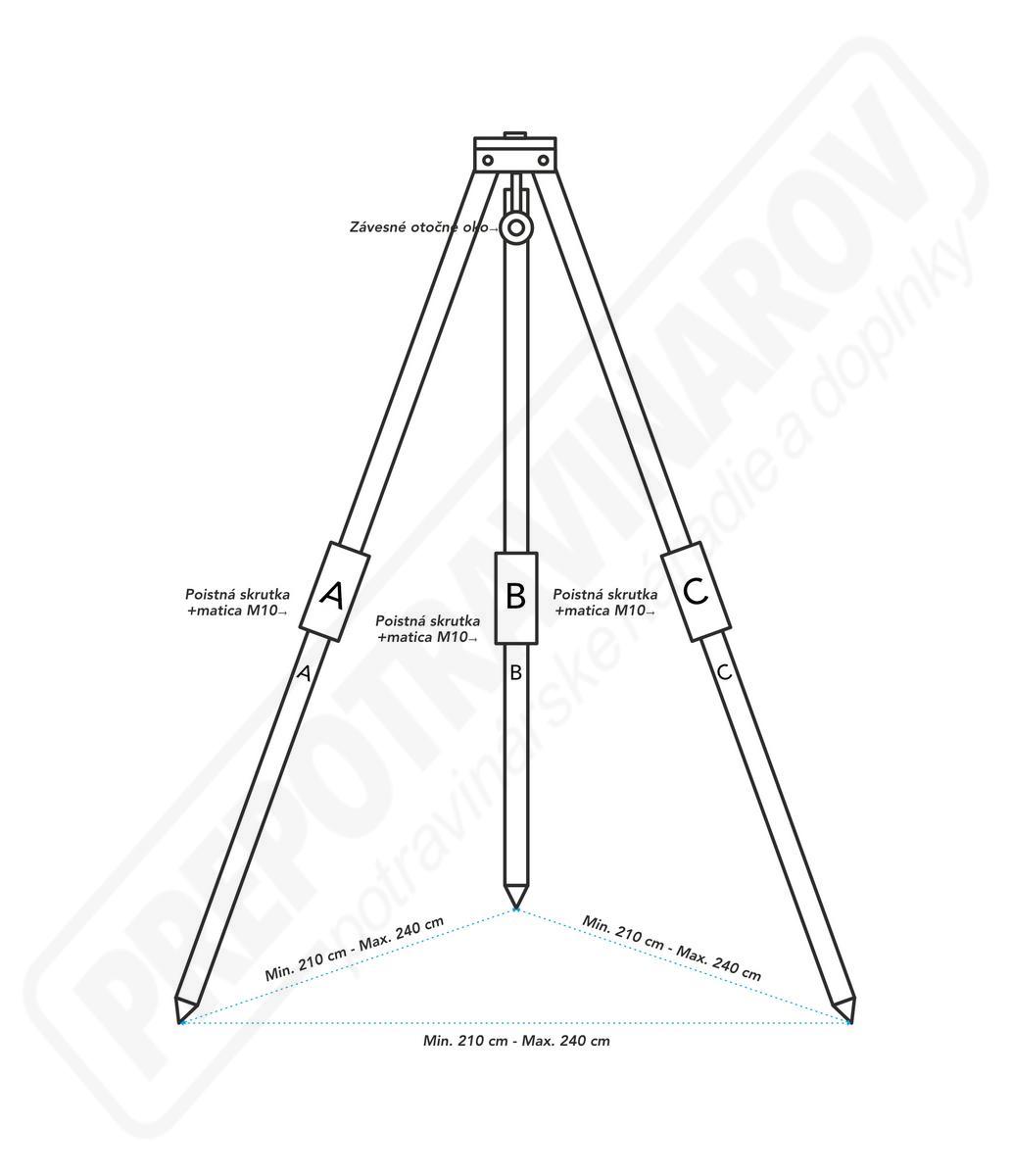 Trojnožka nerezová