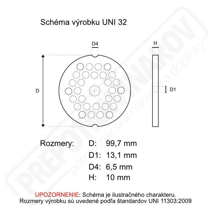 Rezacie dosky pre el. mlynčeky veľ. 32