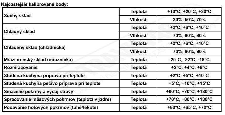 Bezkontaktný infrateplomer TE311124